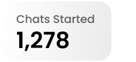 Yay Nuts engagement badge showing strong social proof and audience interest