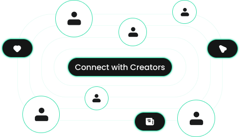 Creator network growth mockup for content and influencer strategy