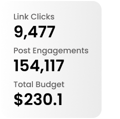 Yay Nuts likes badge showing high TikTok audience engagement